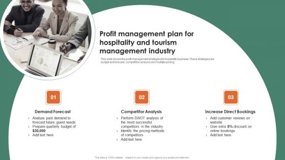 Profit Management Plan For Hospitality And Tourism Management Industry Background PDF Profit Management Plan For Hospitality And Tourism Management Industry Background PDF