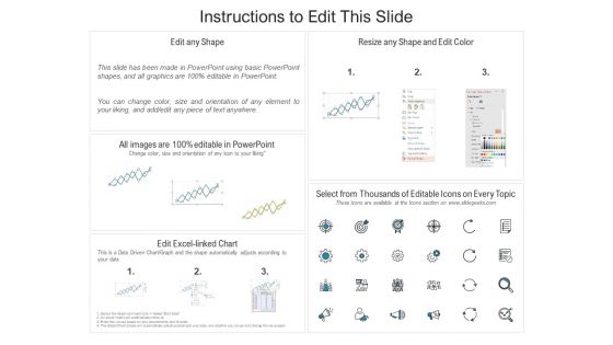 Profit Margin Growth Graph With Percentage Ratio Ppt PowerPoint Presentation Professional Icon PDF