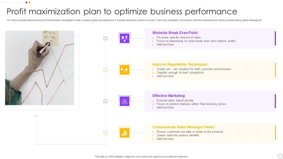 Profit Maximization Plan To Optimize Business Performance Diagrams PDF