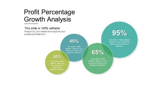 Profit Percentage Growth Analysis Ppt PowerPoint Presentation Layouts Graphics Tutorials