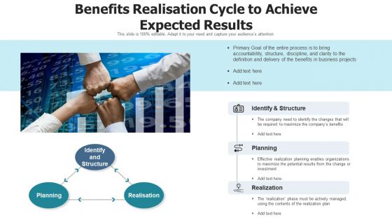 Profit Realisation Business Management Ppt PowerPoint Presentation Complete Deck With Slides