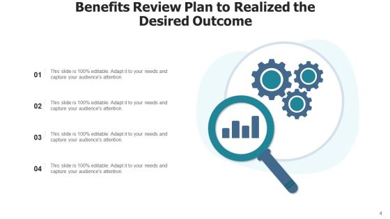 Profit Realisation Business Management Ppt PowerPoint Presentation Complete Deck With Slides Slide04