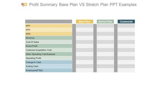 Profit Summary Base Plan Vs Stretch Plan Ppt Examples