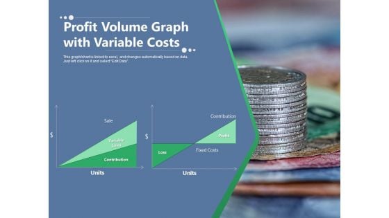 Profit Volume Graph With Variable Costs Ppt PowerPoint Presentation Outline Brochure PDF