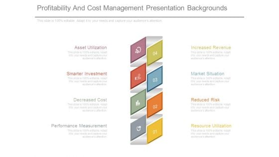 Profitability And Cost Management Presentation Backgrounds