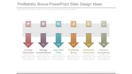 Profitability Bonus Powerpoint Slide Design Ideas Profitability Bonus Powerpoint Slide Design Ideas