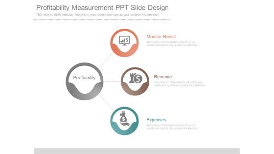 Profitability Measurement Ppt Slide Design