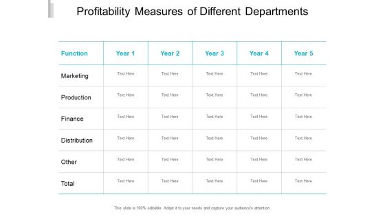 Profitability Measures Of Different Departments Ppt PowerPoint Presentation Infographic Template Images