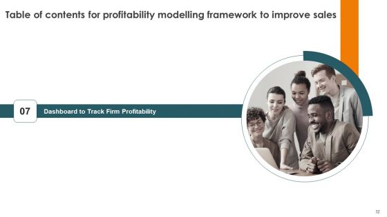 Profitability Modelling Framework To Improve Sales Ppt PowerPoint Presentation Complete Deck With Slides
