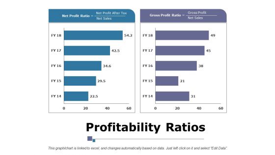 Profitability Ratios Ppt PowerPoint Presentation Infographic Template Portrait