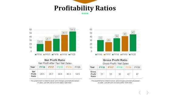 Profitability Ratios Template 1 Ppt PowerPoint Presentation Outline Information Profitability Ratios Template 1 Ppt PowerPoint Presentation Outline Information