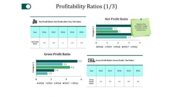 Profitability Ratios Template 1 Ppt PowerPoint Presentation Slides Download