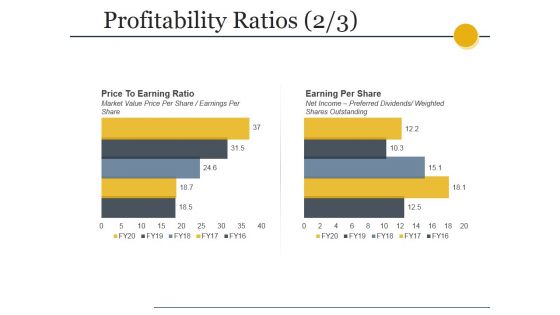 Profitability Ratios Template 2 Ppt PowerPoint Presentation Gallery Designs