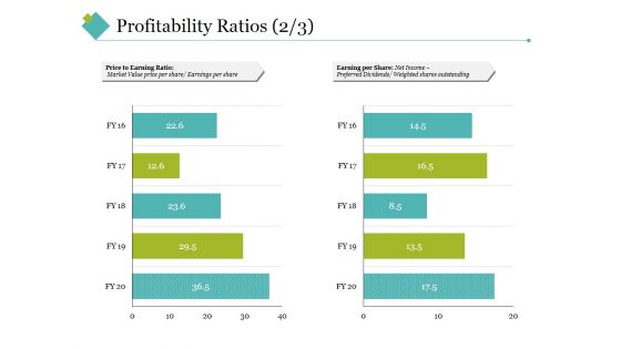 Profitability Ratios Template 3 Ppt PowerPoint Presentation Summary Aids Profitability Ratios Template 3 Ppt PowerPoint Presentation Summary Aids
