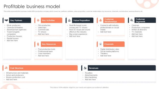 Profitable Business Model Film Media Company Profile Ppt PowerPoint Presentation Inspiration Graphics Tutorials PDF Profitable Business Model Film Media Company Profile Ppt PowerPoint Presentation Inspiration Graphics Tutorials PDF