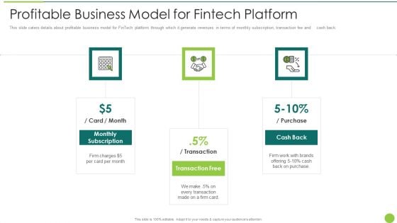 Profitable Business Model For Fintech Platform Formats PDF