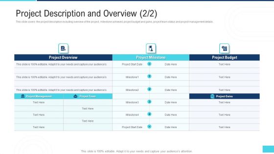 Profitable Initiation Engagement Process Project Description And Overview Ppt Pictures Format Ideas PDF