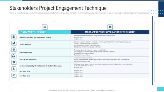 Profitable Initiation Engagement Process Stakeholders Project Engagement Technique Download PDF