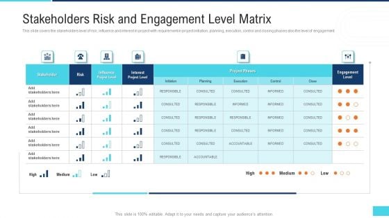 Profitable Initiation Engagement Process Stakeholders Risk And Engagement Level Matrix Sample PDF