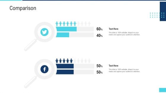 Profitable Initiation Of Project Engagement Process Comparison Ppt Inspiration Good PDF