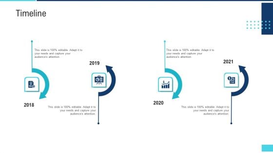 Profitable Initiation Of Project Engagement Process Timeline Ppt Gallery Graphics PDF