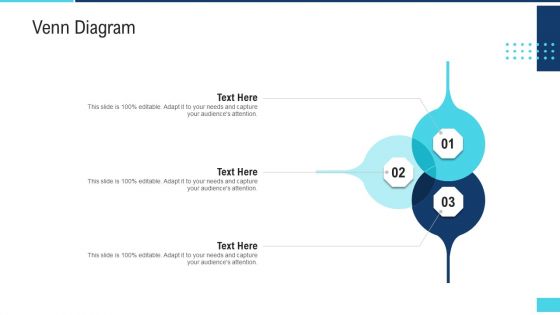 Profitable Initiation Of Project Engagement Process Venn Diagram Ppt Examples PDF