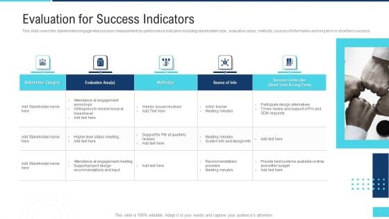 Profitable Initiation Project Engagement Process Evaluation For Success Indicators Ppt Outline Background Image PDF