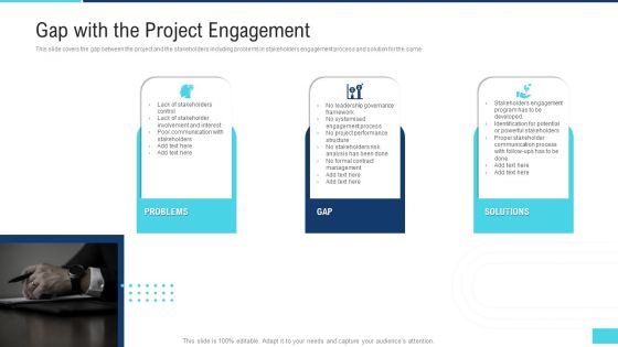Profitable Initiation Project Engagement Process Gap With The Project Engagement Ppt Visual Aids Summary PDF