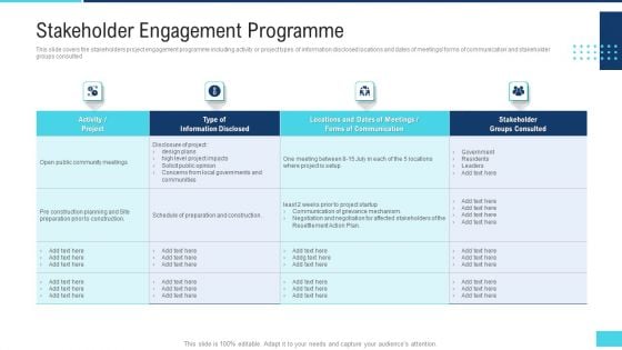 Profitable Initiation Project Engagement Process Stakeholder Engagement Programme Brochure PDF
