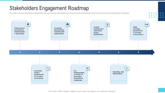 Profitable Initiation Project Engagement Process Stakeholders Engagement Roadmap Ppt Outline Format PDF