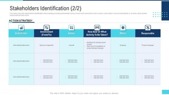 Profitable Initiation Project Engagement Process Stakeholders Identification Ppt Show PDF Profitable Initiation Project Engagement Process Stakeholders Identification Ppt Show PDF