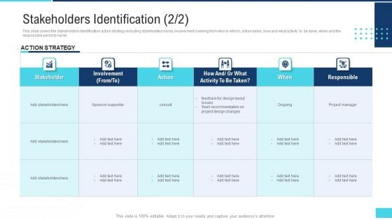 Profitable Initiation Project Engagement Process Stakeholders Identification Ppt Show PDF