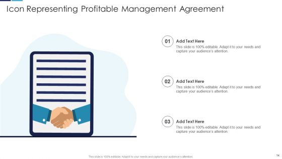 Profitable Management Ppt PowerPoint Presentation Complete With Slides