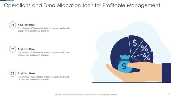 Profitable Management Ppt PowerPoint Presentation Complete With Slides Slide15