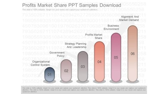 Profits Market Share Ppt Samples Download