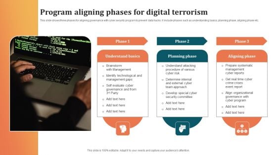 Program Aligning Phases For Digital Terrorism Infographics PDF