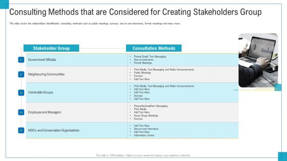 Program And PME Consulting Methods That Are Considered For Creating Stakeholders Group Ppt Pictures Shapes PDF