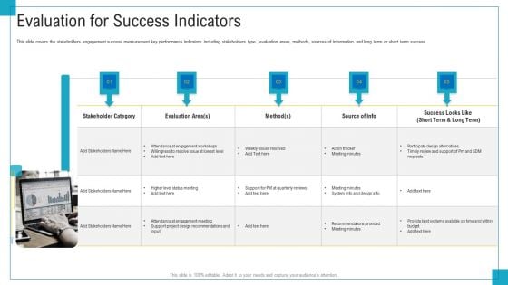 Program And PME Evaluation For Success Indicators Ppt Infographics Slide Download PDF Program And PME Evaluation For Success Indicators Ppt Infographics Slide Download PDF