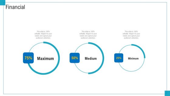 Program And PME Financial Ppt Infographic Template Format Ideas PDF