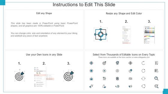 Program And PME Icons Slide Ppt Summary Portfolio PDF