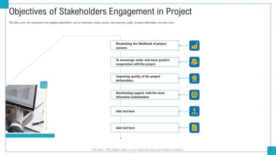 Program And PME Objectives Of Stakeholders Engagement In Project Ppt Professional Example Topics PDF