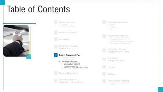 Program And PME Ppt PowerPoint Presentation Complete Deck With Slides