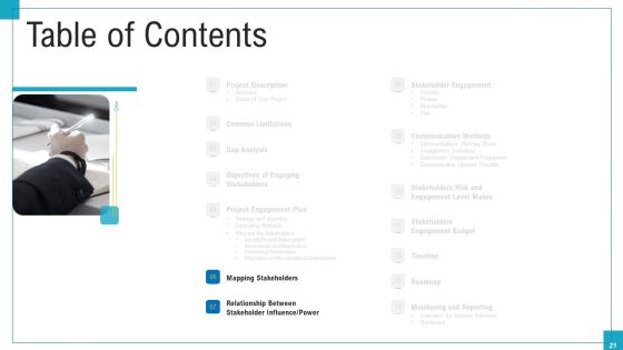 Program And PME Ppt PowerPoint Presentation Complete Deck With Slides