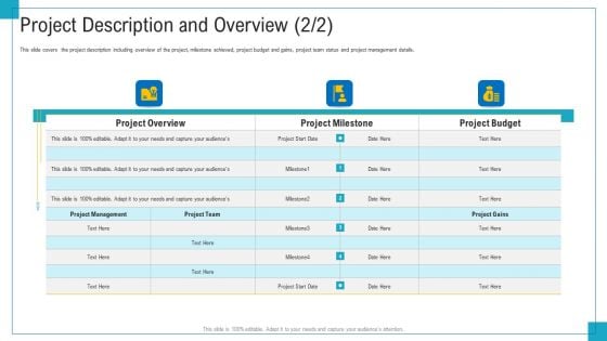 Program And PME Project Description And Overview Team Ppt Show PDF