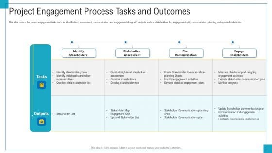 Program And PME Project Engagement Process Tasks And Outcomes Ppt Pictures Slides PDF