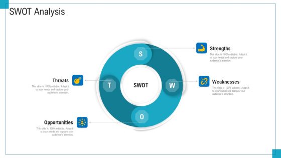 Program And PME SWOT Analysis Ppt Outline Infographics PDF