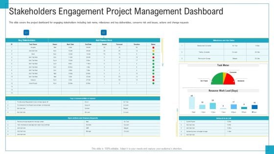 Program And PME Stakeholders Engagement Project Management Dashboard Ppt Background Images PDF