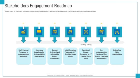 Program And PME Stakeholders Engagement Roadmap Ppt Outline Display PDF