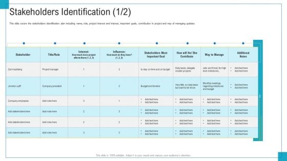 Program And PME Stakeholders Identification Interest Ppt Outline Example File PDF