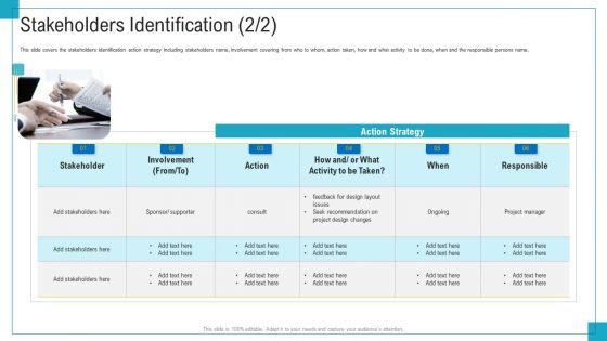 Program And PME Stakeholders Identification Involvement Ppt Icon Design Templates PDF